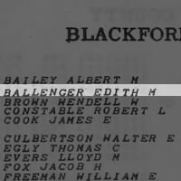 Ballenger, Edith M