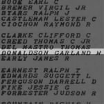 Donaldson, Garland W