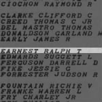 Earnest, Ralph T