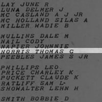 Norris, Thomas G