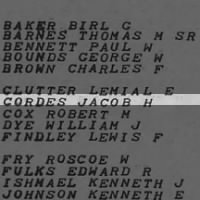Cordes, Jacob H