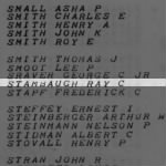 Stambaugh, Ray C