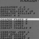 Cooper, Floyd H