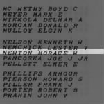 Newton, Horace W