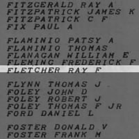 Fletcher, Ray F