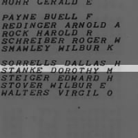 Stanke, Dorothy M