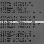 Staney, Joseph
