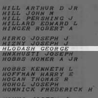 Hlodash, George