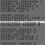 Shortness, Gordon M