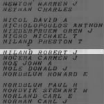 Niland, Robert J