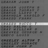 Grasso, Rocco T