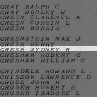 Greer, Sydney R