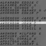 Anderson, John C
