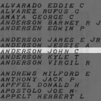 Anderson, John C