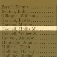 Goodell, Hollis M