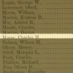 Morse, Charles H