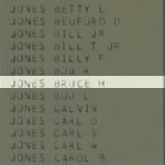 Jones, Bruce H