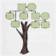 Profile image for Fundamentals of Genealogy